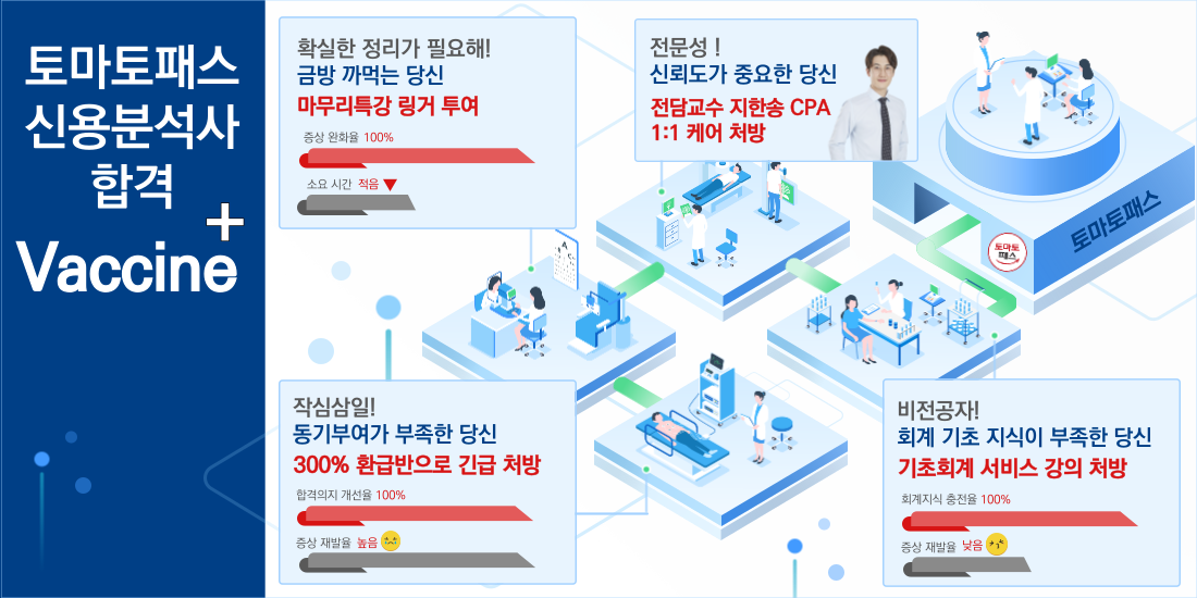 서브 과정 이미지 배너